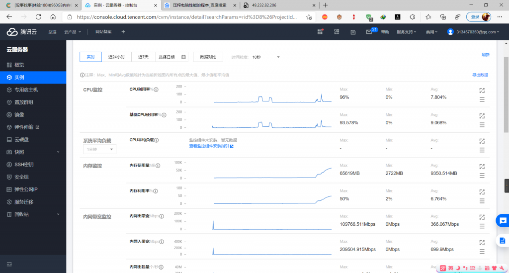 图片[6]-【没事找事，自讨苦吃】腾讯云32核128GB内存的服务器-Abyss-博客