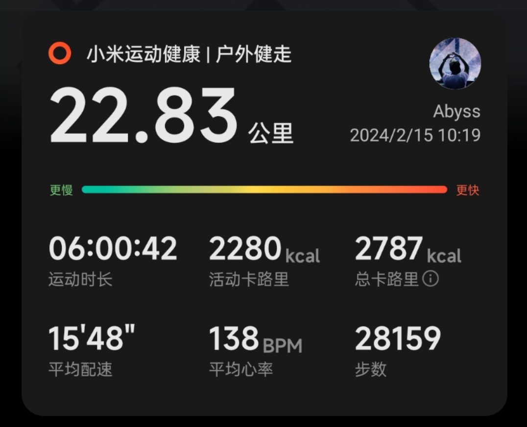 最美的愿望 永远最疯狂：徒步一号线-Abyss-博客